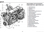repair manual Tigercat Engine FPT N45/N67 Tier 2/4f/4i/Stage V Set of PDF Manuals - 3
