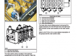 repair manual Tigercat 865 Logger Operators ans Service Manual PDF - 3