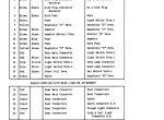 repair manual Case B-275 Tractor PDF Operator’s Manual - 4