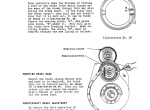 repair manual Case F-30 Farmall Tractor PDF Operator’s Manual - 4