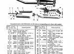 repair manual Case McCormick-Deering Tractor Mower PDF Operator’s Manual - 4