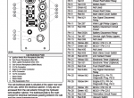 repair manual Tigercat Harvester H855E, LH855E Operators and Service Manual PDF - 2