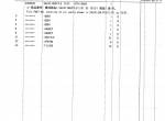 spare parts catalog Hitachi Equipment Components Parts Zaxis 110, 110M, 110-E Parts Catalog PDF - 3