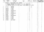 spare parts catalog Hitachi Equipment Components Parts Zaxis 120, 120-E, 130, 130H, 130K, 130LCN Parts Catalog PDF - 3