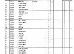 spare parts catalog Hitachi Equipment Components Parts Zaxis 135US, 135US-E, 135USK Parts Catalog PDF - 2