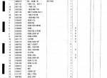 spare parts catalog Hitachi Equipment Components Parts Zaxis 180LC, 180LCN Parts Catalog PDF - 3