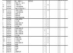 spare parts catalog Hitachi Equipment Components Parts Zaxis 330(LC)-3, 350(LC)N-3, 350(LC)H-3, 350(LC)K-3 Parts Catalog - 3