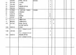 spare parts catalog Hitachi Equipment Components Parts Zaxis 450(LC)-3, 470(LC)H-3, 500LC-3, 520LCH-3 Parts Catalog PDF - 2