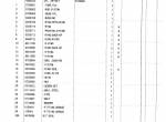 spare parts catalog Hitachi Equipment Components Parts Zaxis 70, 70LC, 80, 80LCK, 80SB, 80SBLC Parts Catalog PDF - 3