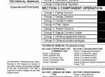 repair manual Hitachi Excavator Zaxis 110, 110-E, 120, 120-E, 125US, 135US Training Text PDF - 1