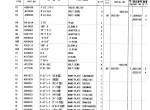 spare parts catalog Hitachi Excavator Zaxis 110, 110M, 110-E Parts Catalog PDF - 3