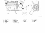repair manual Hitachi Excavator Zaxis 110, 120, 125US, 135US, 135UR Workshop Manual PDF - 2