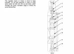 repair manual Hitachi Excavator Zaxis 160LC/180LC/180LCN Operational Principle Technical Manual PDF - 2