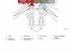 repair manual Hitachi Excavator Zaxis 160LC/180LC/180LCN Operational Principle Technical Manual PDF - 3