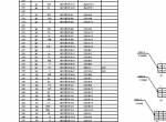 repair manual Hitachi Excavator Zaxis 160W Circuit Diagram & Harness PDF - 2