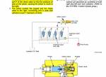 repair manual Hitachi Excavator Zaxis 160W Training Text PDF - 6