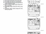 repair manual Hitachi Excavator Zaxis 170W-3, 190W-3 Operational Principle Training Text PDF - 3