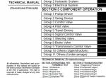 repair manual Hitachi Excavator Zaxis 180W Operational Principle Technical Manual PDF - 1