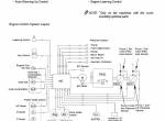 repair manual Hitachi Excavator Zaxis 200, 225, 230, 270 class Operational Principle Technical Manual PDF - 2