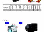 repair manual Hitachi Excavator Zaxis 200-3, 240-3, 270-3 Class General Information Training Text PDF - 3