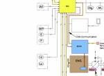 repair manual Hitachi Excavator Zaxis 200-3, 240-3, 270-3 Class Operational Principle Training Text PDF - 4