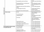 repair manual Hitachi Excavator Zaxis 200-3, 240-3, 270-3, 330-3 Class Maintenance Training Text PDF - 1