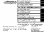 repair manual Hitachi Excavator Zaxis 200-3, 230-3, 270-3 Operational Principle Technical Manual PDF - 1
