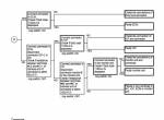 repair manual Hitachi Excavator Zaxis 200-3, 240-3, 270-3 Class Training Text PDF - 5