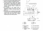 repair manual Hitachi Excavator Zaxis 210W Operational Principle Technical Manual PDF - 5