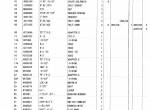 spare parts catalog Hitachi Excavator Zaxis 225US, 225USLC, 225US-E, 225USLC-E Parts Catalog PDF - 4