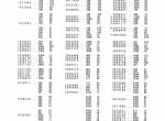 spare parts catalog Hitachi Excavator Zaxis 225US, 225USLC, 225US-E, 225USLC-E Parts Catalog PDF - 5