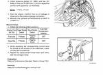 repair manual Hitachi Excavator Zaxis 330/330LC, 350H/350LCH, 370MTH Troubleshooting Technical Manual PDF - 6
