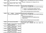 repair manual Hitachi Excavator Zaxis 450(LC)-3, 470(LC)H-3, 500LC-3, 520LCH-3 Technical Manual PDF - 2