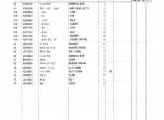spare parts catalog Hitachi Excavator Zaxis 70, 70LC, 80, 80LCK, 80SB, 80SBLC Parts Catalog PDF - 2