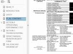 repair manual Hitachi Excavator Zaxis 70, 70LC Troubleshooting Technical Manual PDF - 1