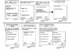 repair manual Hitachi Excavator Zaxis 70, 70LC Troubleshooting Technical Manual PDF - 4
