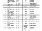 repair manual Hitachi Excavator Zaxis 75US-A/75UR Troubleshooting Technical Manual PDF - 3