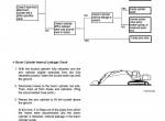 repair manual Hitachi Excavator Zaxis 75US-A/75UR Troubleshooting Technical Manual PDF - 4
