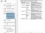 repair manual Hitachi Excavator Zaxis 75US Operator’s Manual PDF - 2