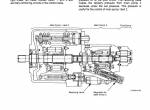repair manual Hitachi Excavator Zaxis 75US-A/75UR Operational Principle Technical Manual PDF - 3