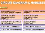 repair manual Hitachi Excavator Zaxis 75US-A/75UR Technical, Workshop, Harness Manuals PDF - 4