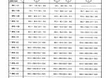 repair manual Hitachi Excavator Zaxis 75US-A/75UR Workshop Manual PDF - 5
