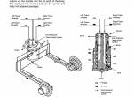 repair manual Hitachi Excavator Zaxis 80SB, 80SBLC Operational Principle Technical Manual PDF - 4