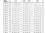 repair manual Hitachi Excavator Zaxis 80SB, 80SBLC Workshop Manual PDF - 3