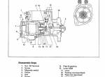 repair manual Hitachi Excavator Zaxis 80SB, 80SBLC Workshop Manual PDF - 4