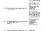 repair manual Hitachi Hydraulic Excavator Zaxis 160LC-3, 180LC-3, 180LCN-3 Troubleshooting Technical Manual PDF - 3