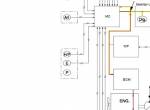 repair manual Hitachi Hydraulic Excavator Zaxis 200-3, 225US-3, 225USR-3, 240-3, 270-3 Class Technical Manual PDF - 3