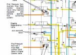 repair manual Hitachi Hydraulic Excavator Zaxis 200-3, 225US-3, 225USR-3, 240-3, 270-3 Class Technical Manual PDF - 5