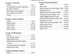 repair manual Hitachi Hydraulic Excavator Zaxis 330-3 class Operational Principle Technical Manual PDF - 2