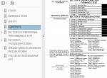 repair manual Hitachi Hydraulic Excavator Zaxis 330-3 class Troubleshooting Technical Manual PDF - 1